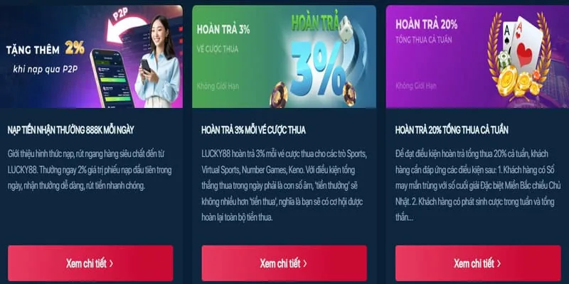Các tính năng cốt lõi của nền tảng 1bet