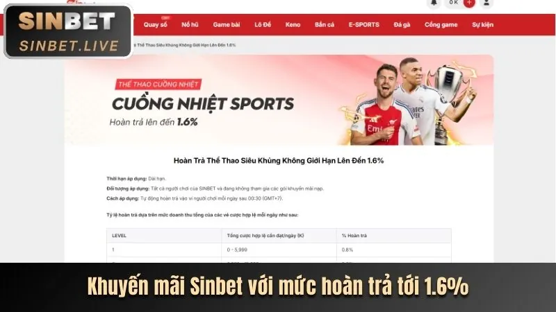 Màn hình hiển thị nhiều biểu tượng slot game đầy màu sắc, hiệu ứng nổ hũ rực rỡ, tượng trưng cho sự may mắn và giải thưởng lớn tại 1bet.
